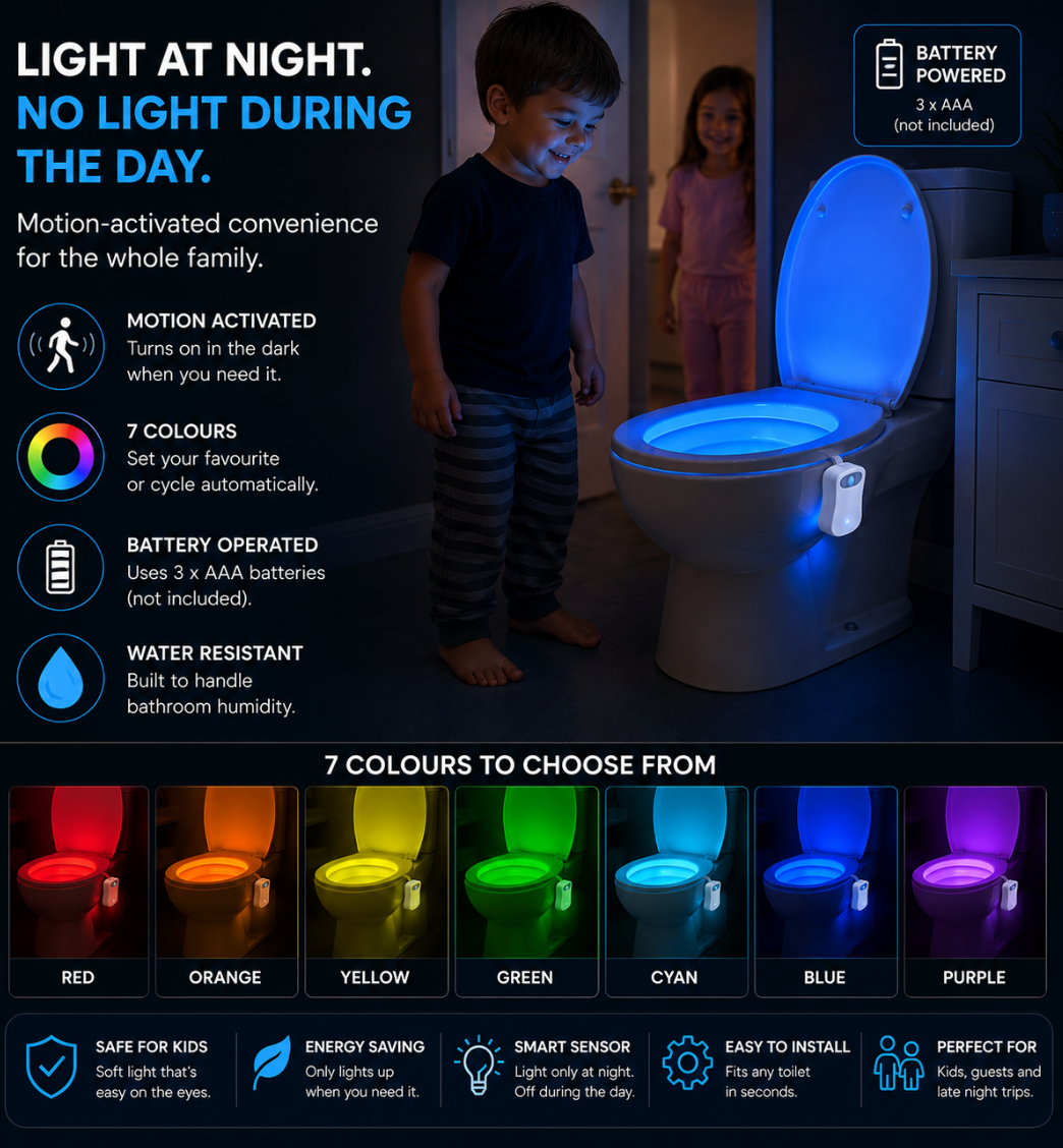 Loona™ Night Light Motion-Activated Toilet Light