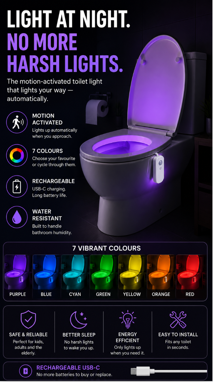 Loona™ Night Light |Rechargeable| Motion-Activated Toilet Light