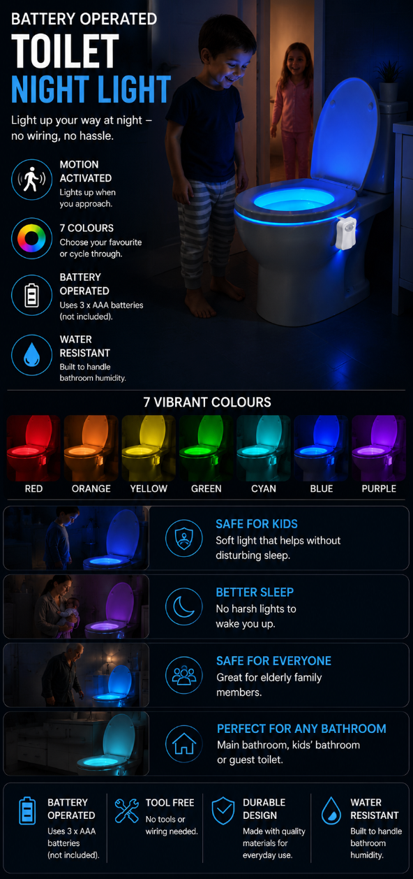 Loona™ Night Light     Motion-Activated Toilet Light