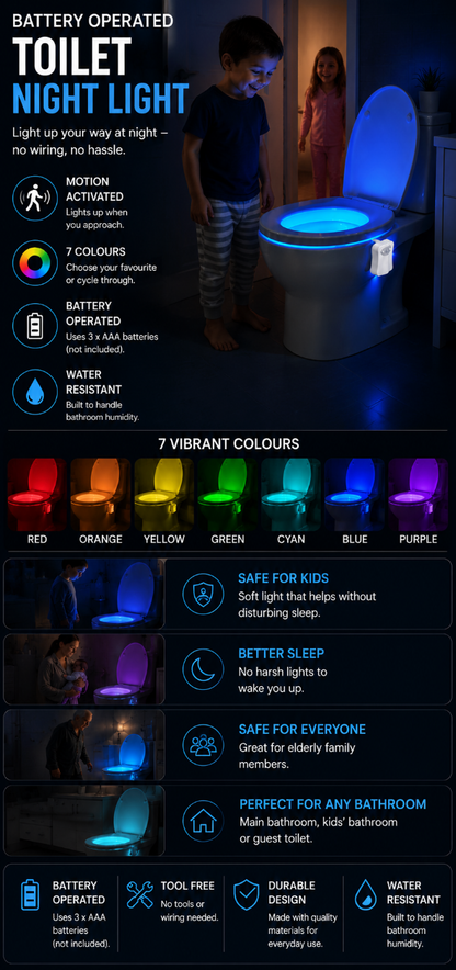 Loona™ Night Light     Motion-Activated Toilet Light
