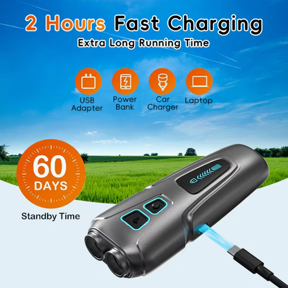 SafeWalk™ Ultrasonic Dog Deterrent