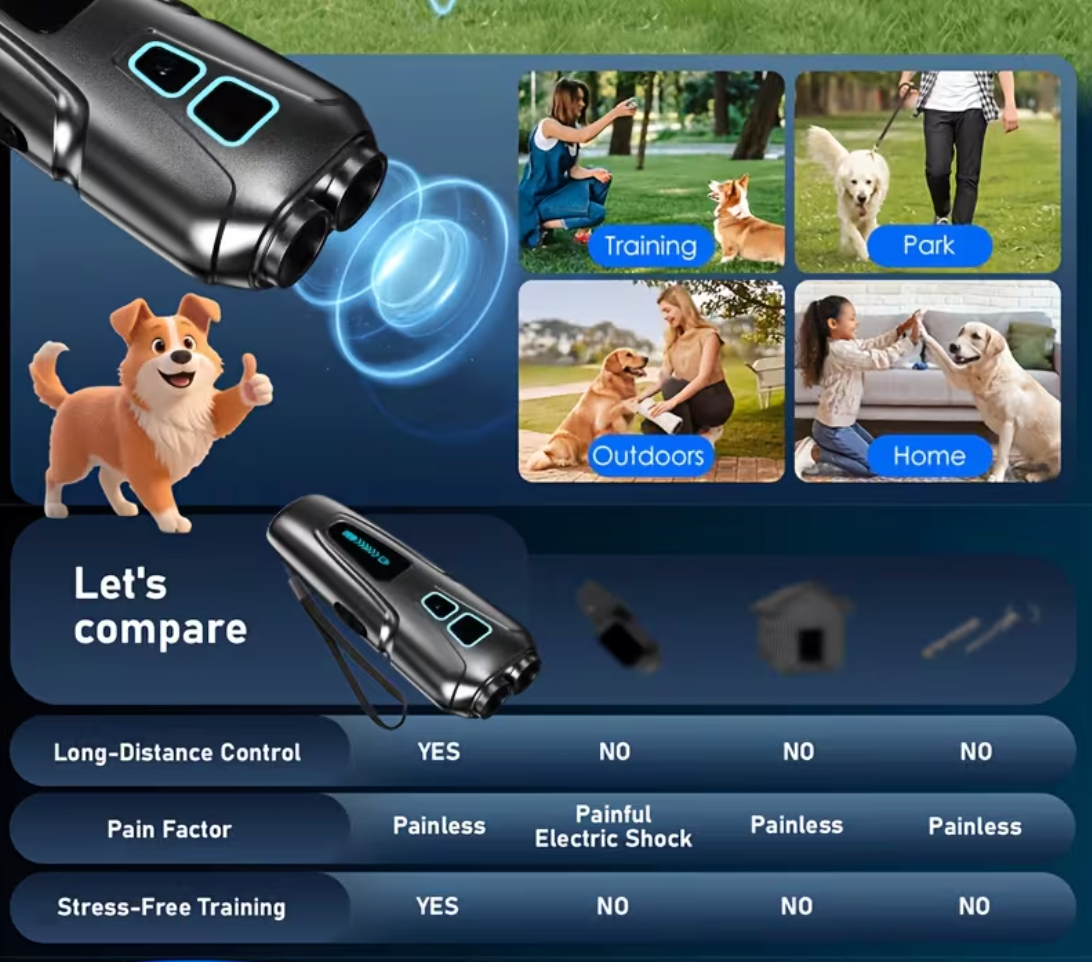 SafeWalk™ Ultrasonic Dog Deterrent