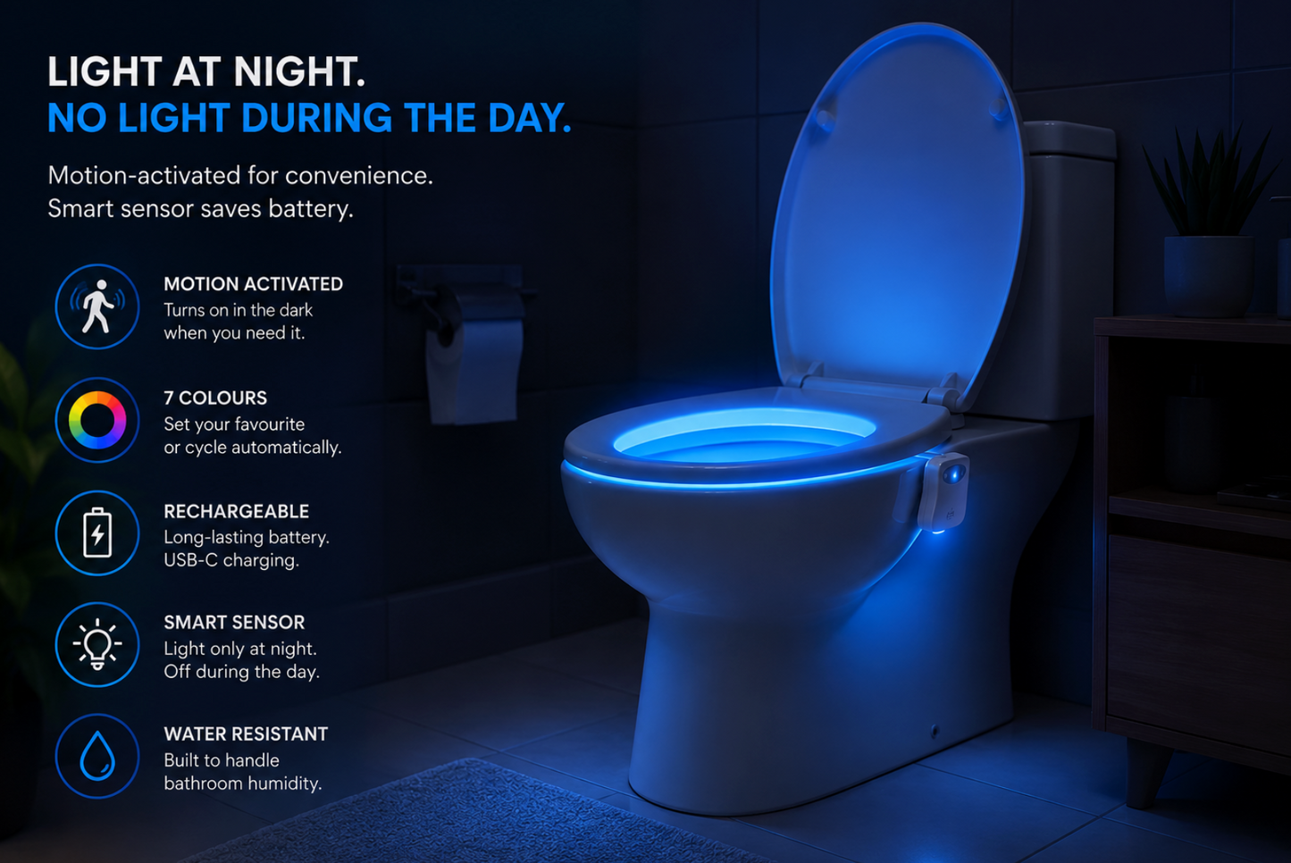 Loona™ Night Light |Rechargeable| Motion-Activated Toilet Light