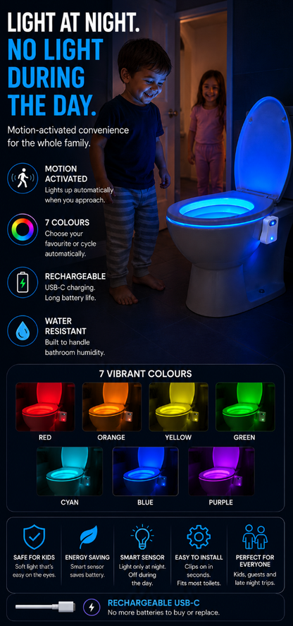 Loona™ Night Light |Rechargeable| Motion-Activated Toilet Light