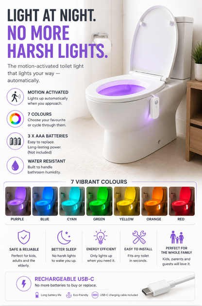 Loona™ Night Light |Rechargeable| Motion-Activated Toilet Light