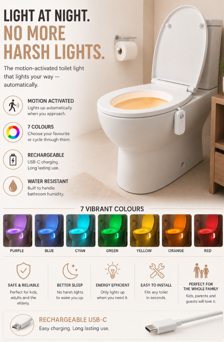 Loona |Rechargeable| Motion-Activated Toilet Night Light