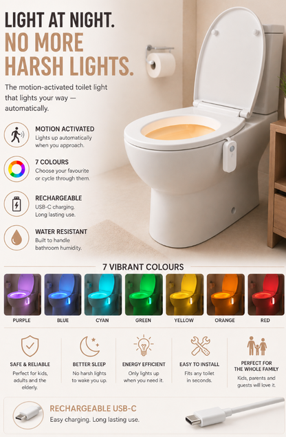 Loona |Rechargeable| Motion-Activated Toilet Night Light